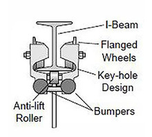 W6S-BT Image