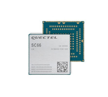 SC66JNA-32GB-UGAD Image