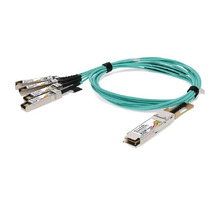 QSFP28-4SFP28-AOC7M-BR-C Image