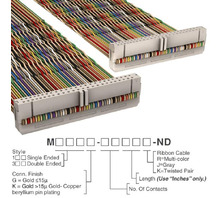 M3DDK-5020K Image