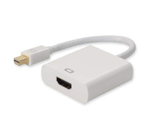 MDISPLAYPORT2HDMIW-C Image