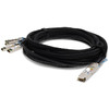 QSFP-4X10G-C5M-C Image