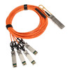 QSFP-4X10G-AOC3M-C Image