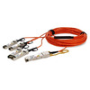 QSFP-4SFP-AOC1M-OE-C Image