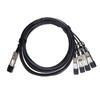 JNP-100G-4X25G-1.5M-C Image