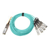 QSFP-4SFP25G-AOC20M-C Image