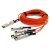 QSFP-4SFP-AOC20M-OE-C Image