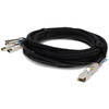 QSFP-4SFP-PDAC1-5M-BR-C Image