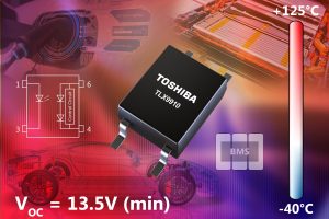 Photovoltaic output photocoupler for gating high-voltage power MOSFETs