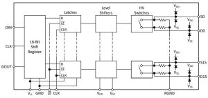 TI TMUX 9616 220V analogue switch