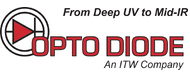 Opto Diode Corporation