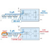 Toshiba expands multi-point over-temperature detection IC family