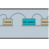 TI takes the ‘opto’ out of opto-isolators with all-electronic replacement