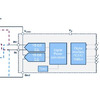 60Vdc current-voltage-power monitor IC has ±3µV offset